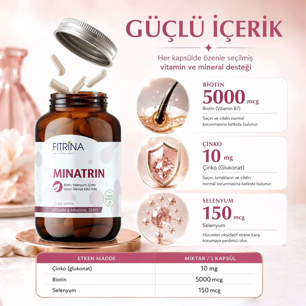 FITRİNA MINATRIN 60 KAPSÜL