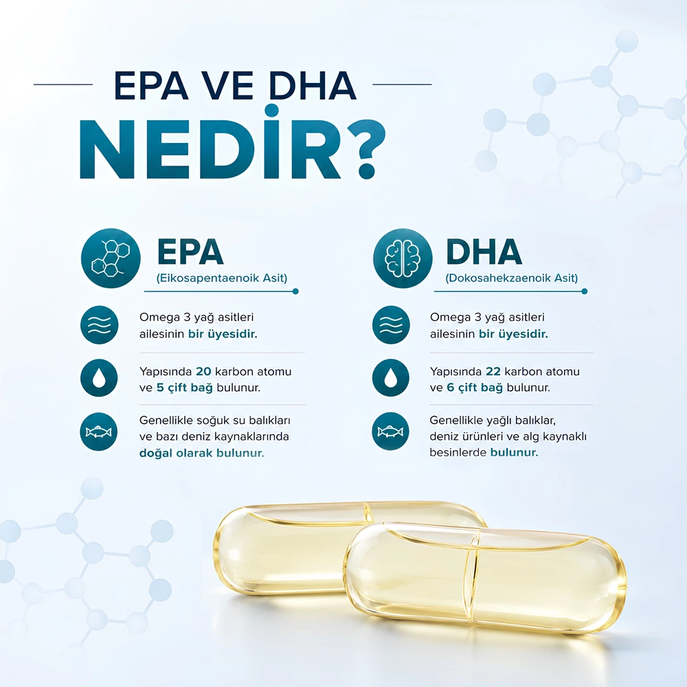 FITRİNA OMEGA-3 BALIK YAĞI 60 KAPSÜL