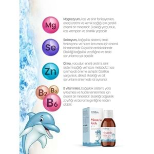 FITRİNA MINATRIN KİDS ŞURUP 150 ML